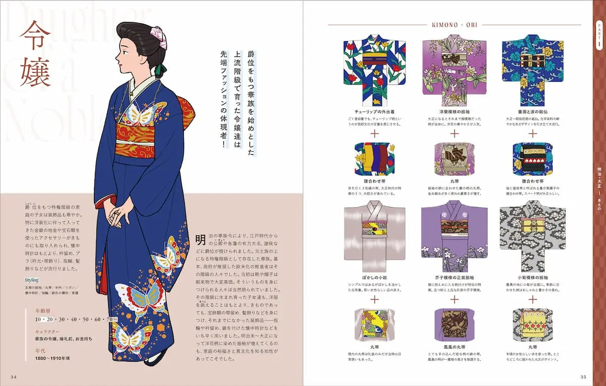 『イラストレーターのための レトロファッション大図鑑』サンプル-19