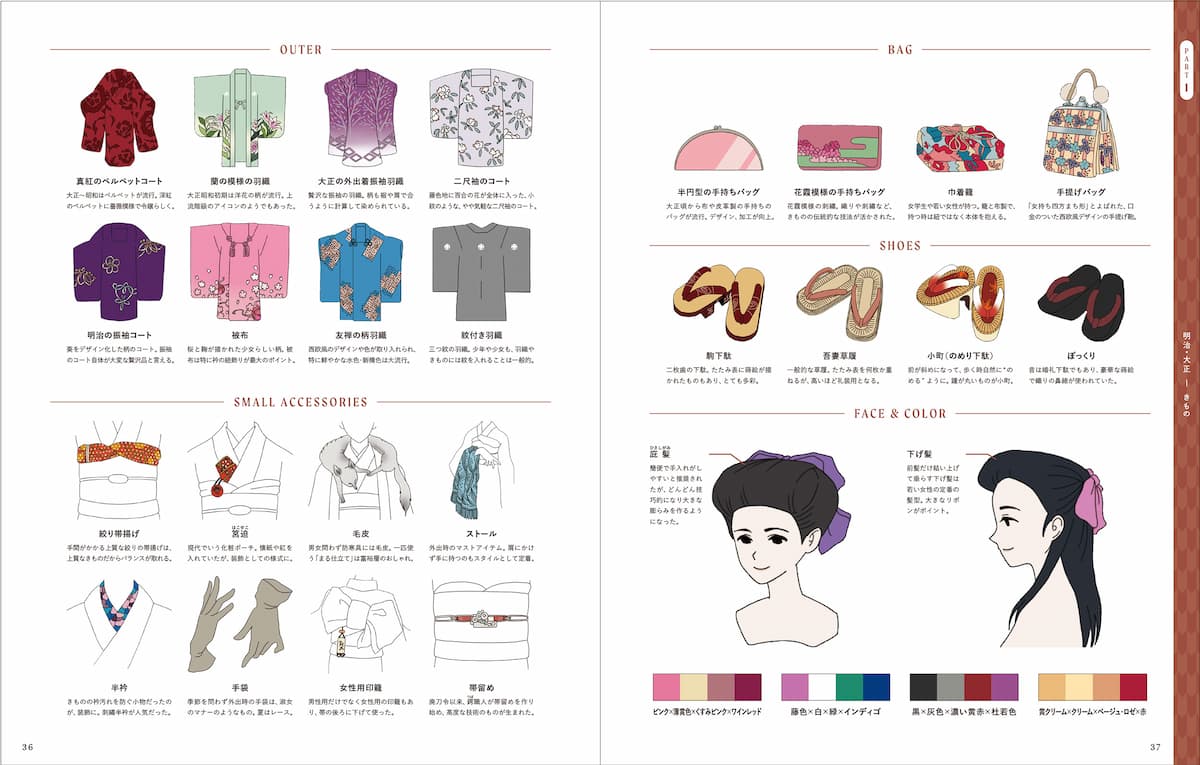 『イラストレーターのための レトロファッション大図鑑』サンプル-7