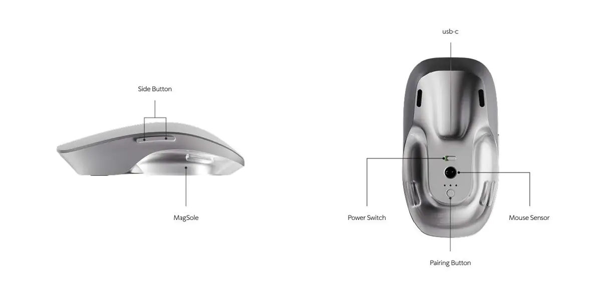 Melt Mouse各部位の名称