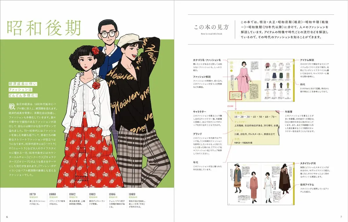 『イラストレーターのための レトロファッション大図鑑』サンプル-12