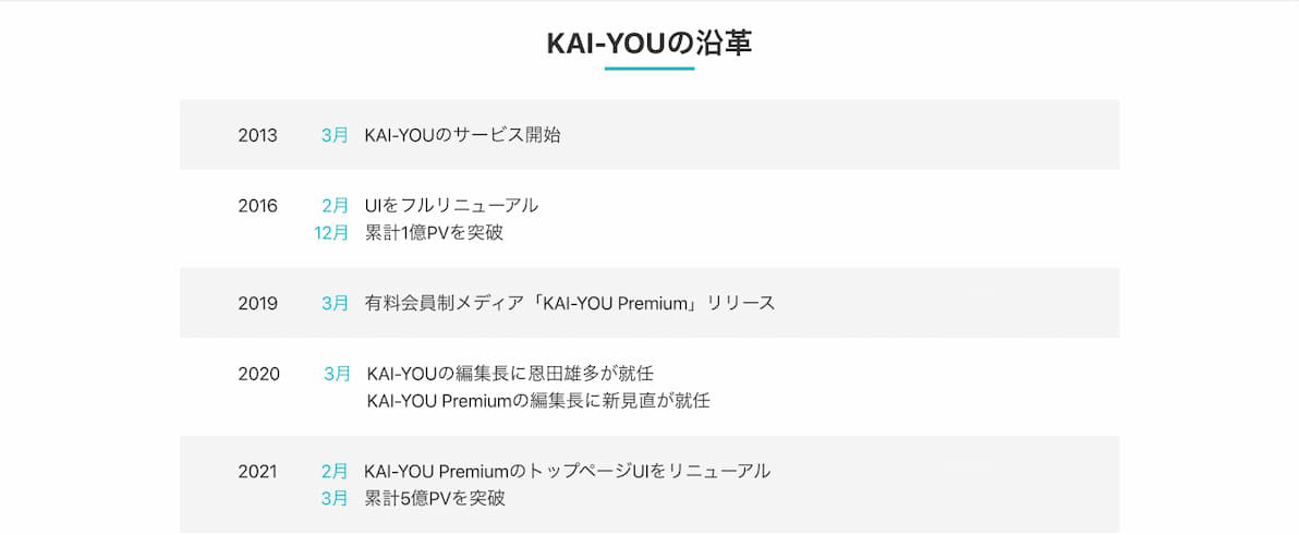 kaiyou_about_1