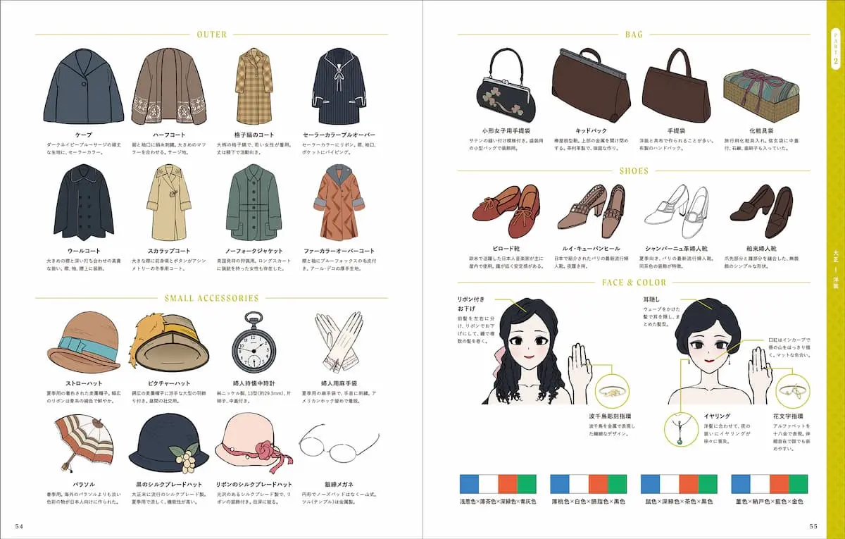 『イラストレーターのための レトロファッション大図鑑』サンプル-7