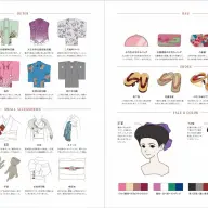 『イラストレーターのための レトロファッション大図鑑』サンプル-18