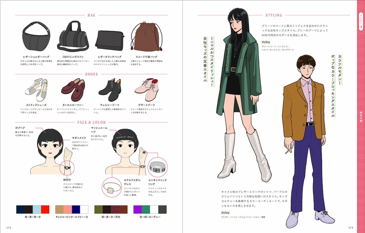 『イラストレーターのための レトロファッション大図鑑』サンプル-6