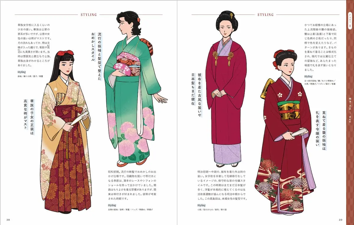 『イラストレーターのための レトロファッション大図鑑』サンプル-13