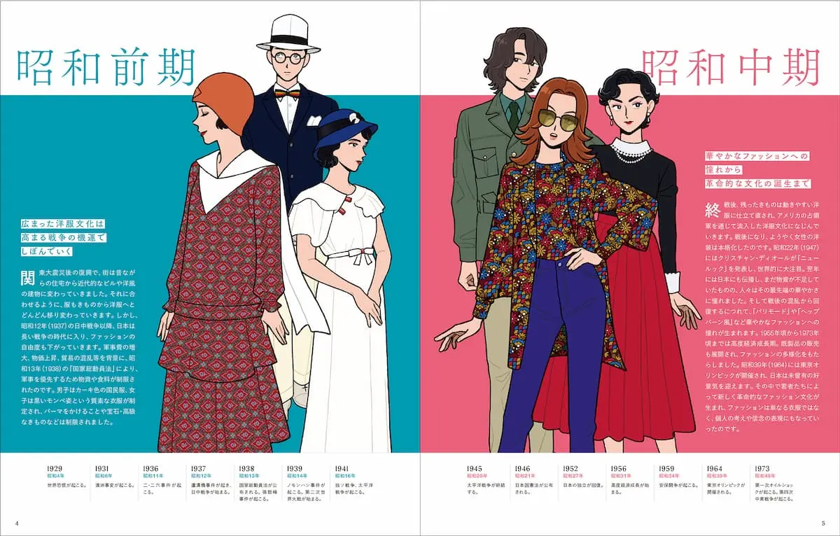 『イラストレーターのための レトロファッション大図鑑』サンプル-14