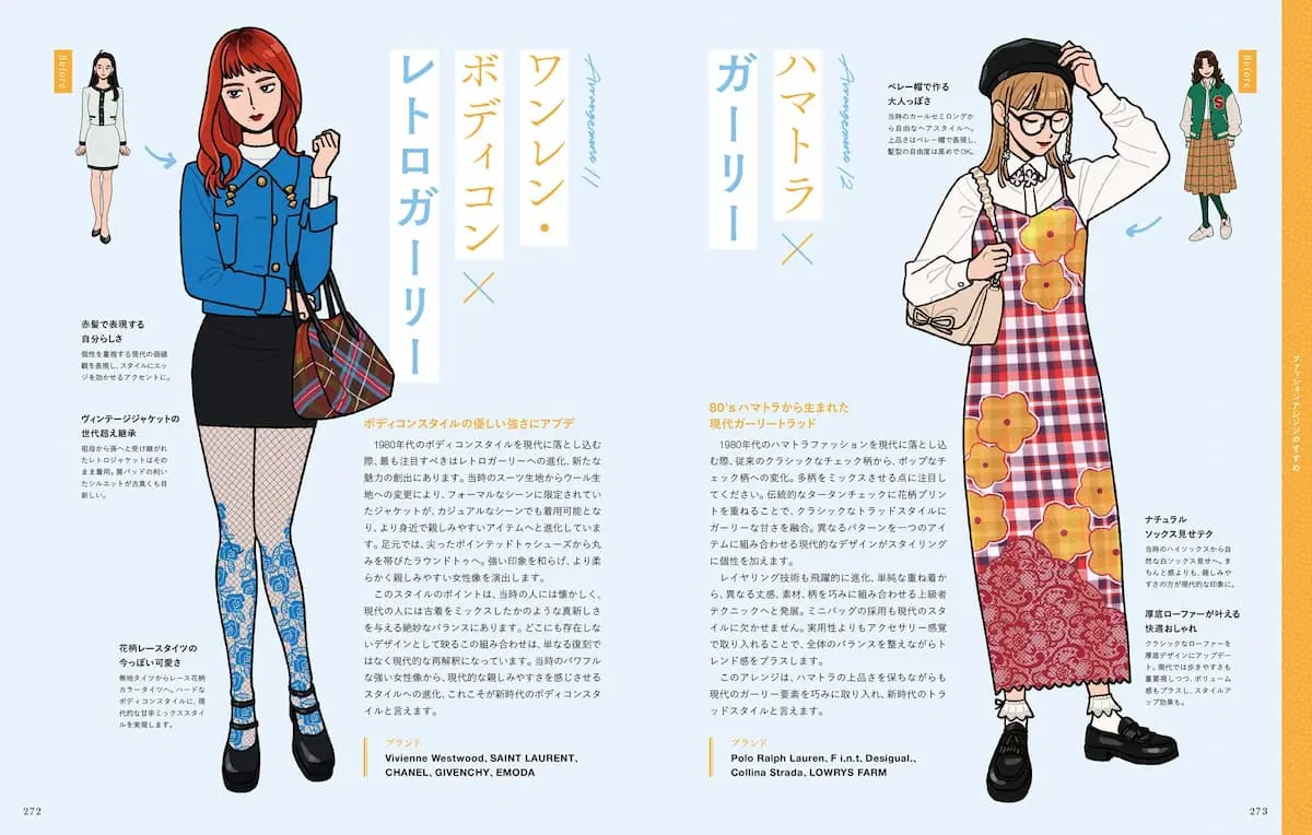『イラストレーターのための レトロファッション大図鑑』サンプル-2