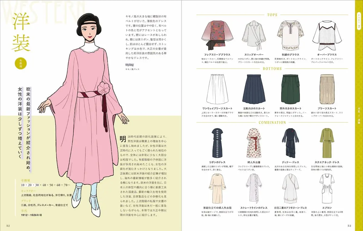 『イラストレーターのための レトロファッション大図鑑』サンプル-9