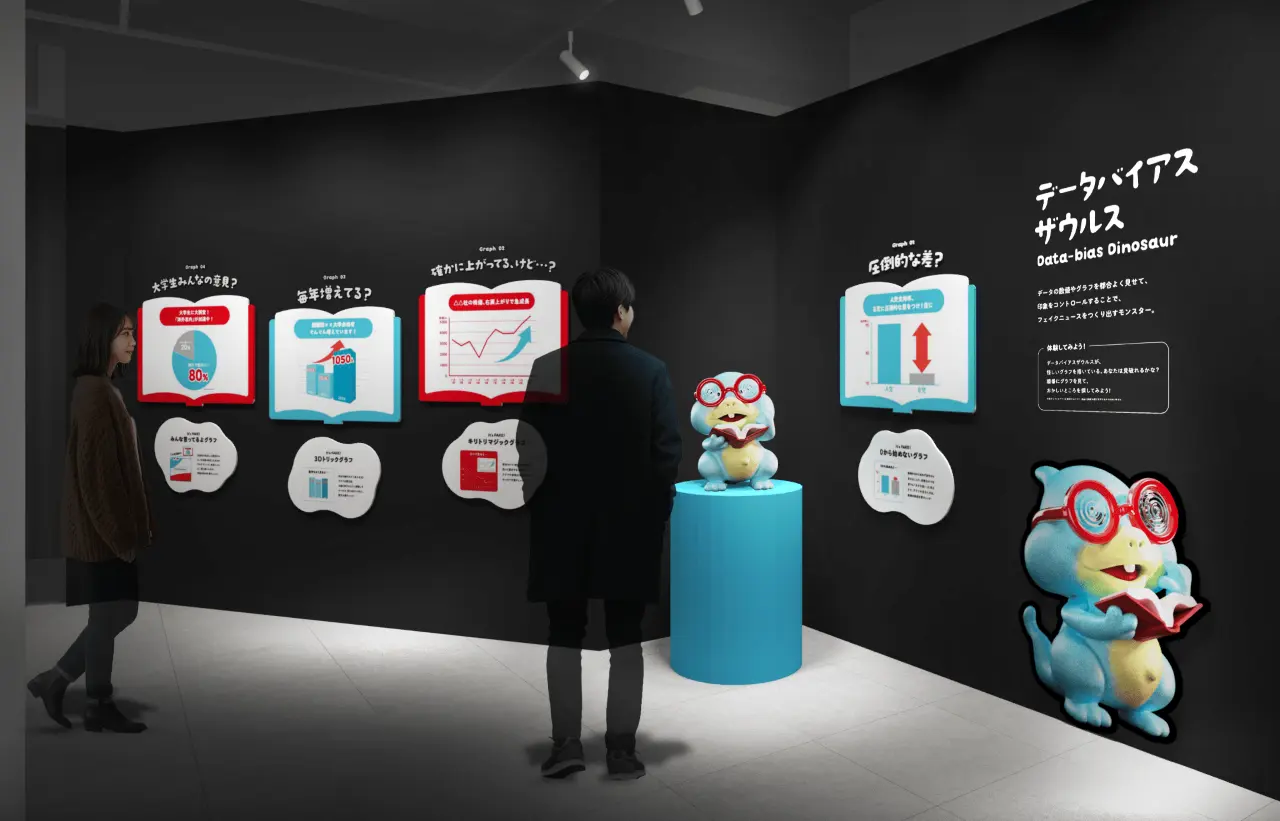 データバイアスザウルス