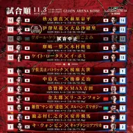 「RIZIN LANDMARK 12 in KOBE」対戦カード