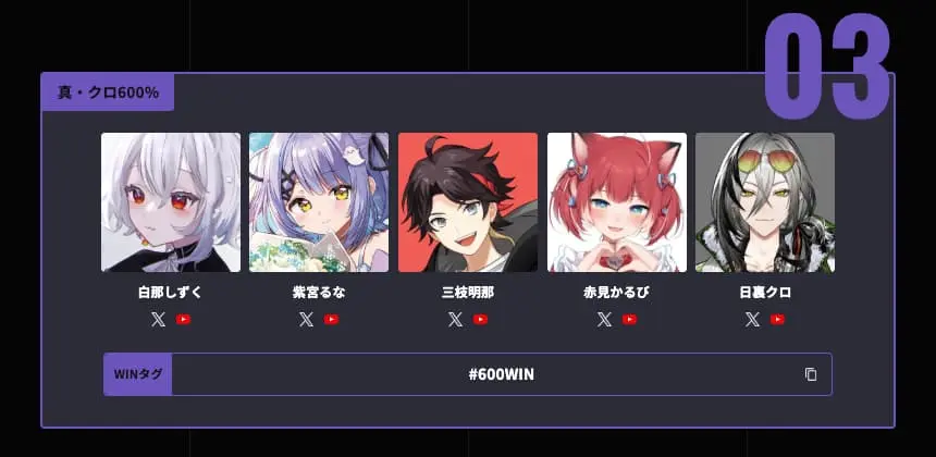 チーム「真・クロ600％」／画像は大会公式サイトから