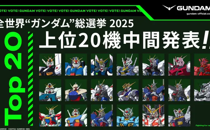 「ガンダム総選挙」中間結果を発表　TOP20に『機動戦士ガンダムSEED』から6機体