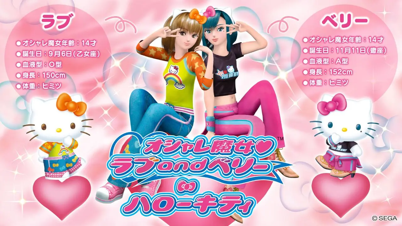 ラブとベリーのプロフィール