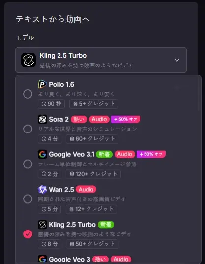 それぞれのAIモデルの特徴について、簡単な説明も書かれている