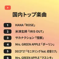 国内トップ楽曲