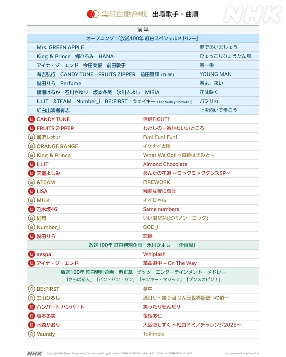 「NHK紅白歌合戦（第76回）」演目前半