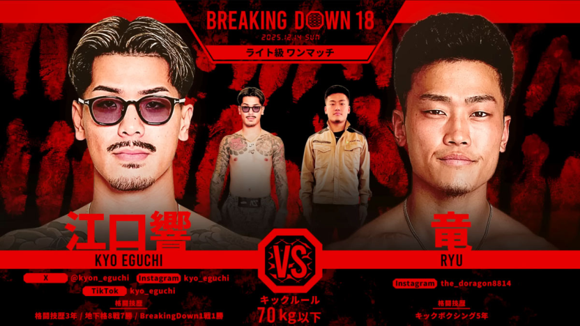 ブレイキングダウン選手、会見でのビンタで失神後にくも膜下出血が発覚 格闘技界から批判相次ぐ - KAI-YOU