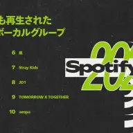 「2025年Spotify年間ランキング」国内で最も再生されたダンス＆ボーカルグループ
