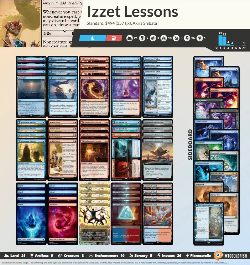 芝田輝良選手の「イゼット講義」