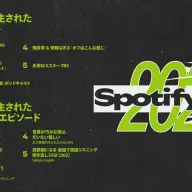 「2025年Spotify年間ランキング」ポッドキャスト