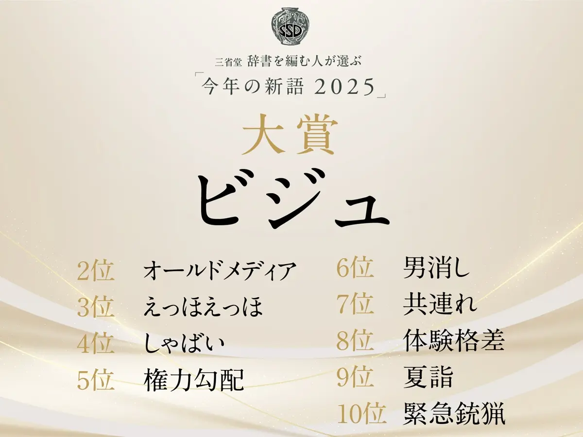 三省堂 辞書を編む人が選ぶ「今年の新語2025」