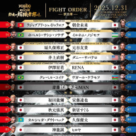 「RIZIN師走の超強者祭り」対戦カード ©︎RIZIN FF