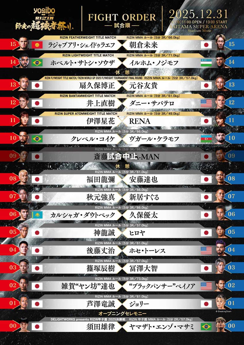 「RIZIN師走の超強者祭り」対戦カード ©︎RIZIN FF