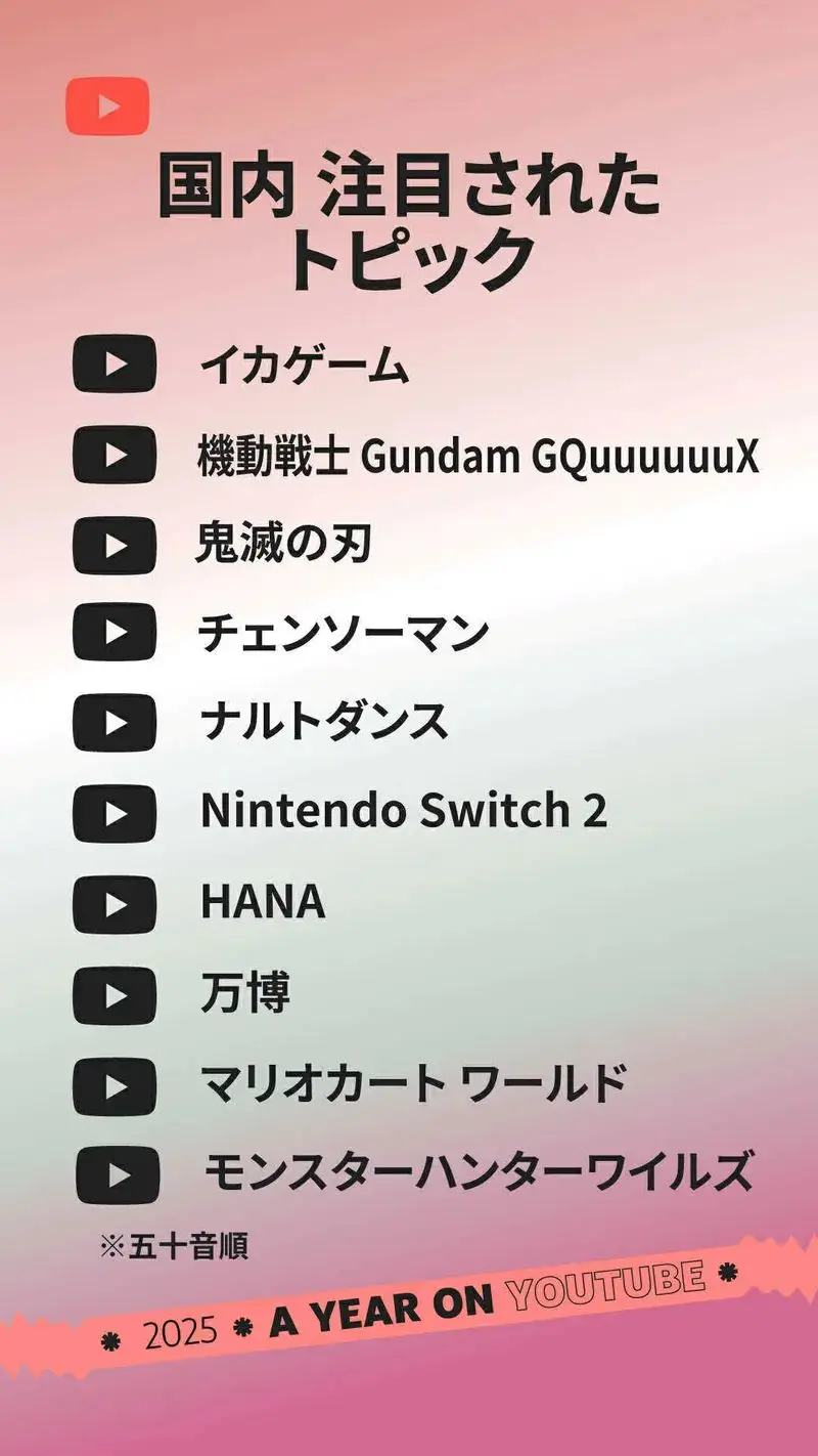 国内 注目されたトピック