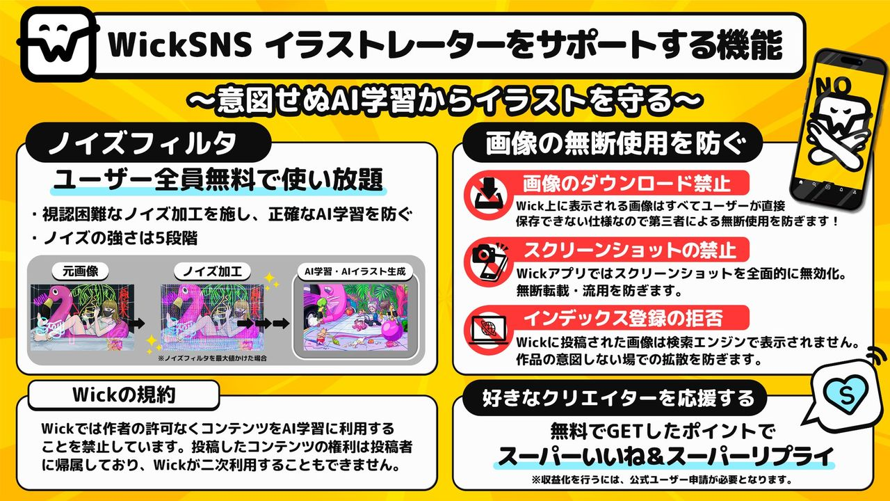 「Wick」の投稿画像保護機能について