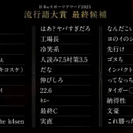 日本eスポーツアワード流行語大賞2025最終候補