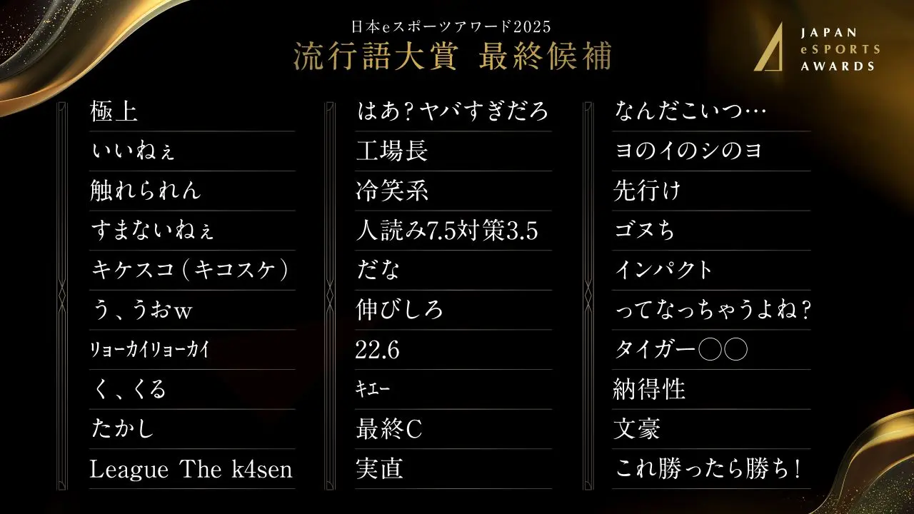 日本eスポーツアワード流行語大賞2025最終候補