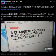画像にカーソルを合わせると、右下にボタンが表示される