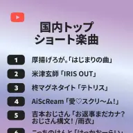 国内トップショート楽曲