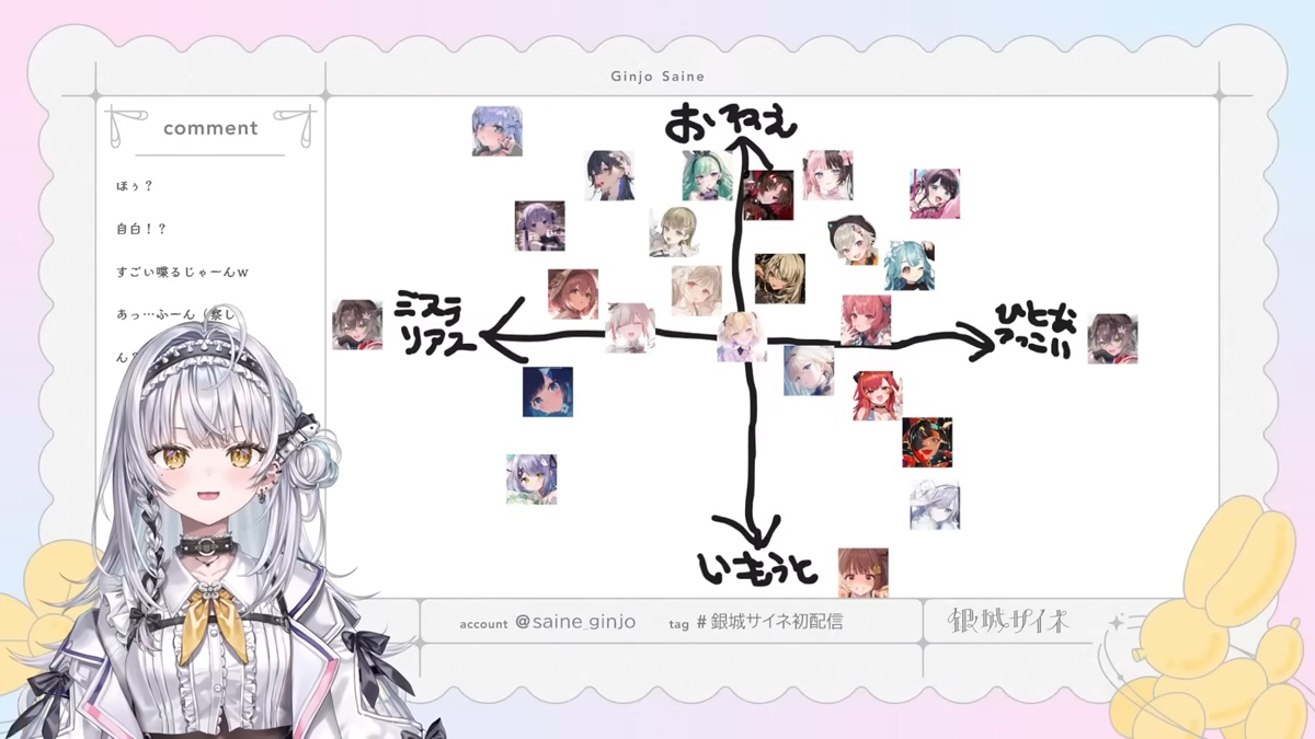 銀城サイネさんによるぶいすぽっ！メンバーの印象／画像はYouTubeより