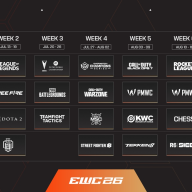 「EWC 2026」の開催スケジュール