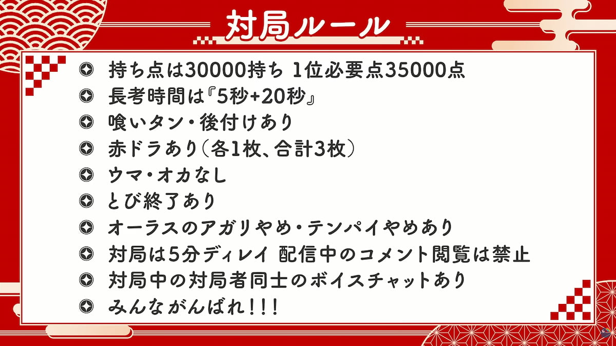 「新春！にじさんじ麻雀杯2026」対局ルール／画像は企画説明・抽選会配信から