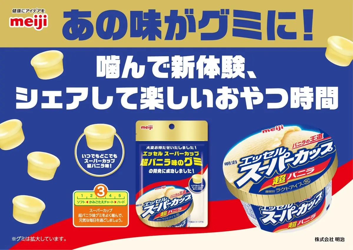 「スーパーカップグミ」の噛み応えは5段階で3