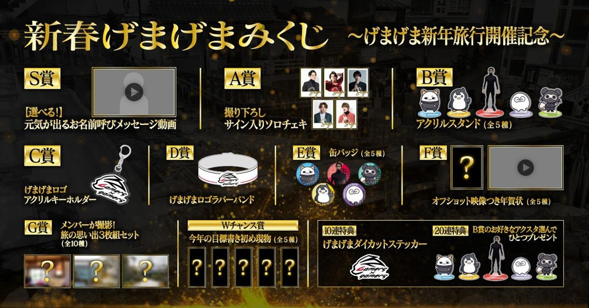 「新春げまげまみくじ」各賞