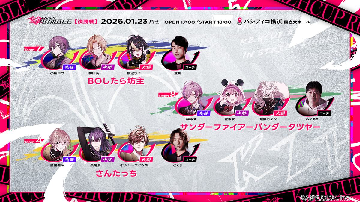 決勝進出を果たした3チーム