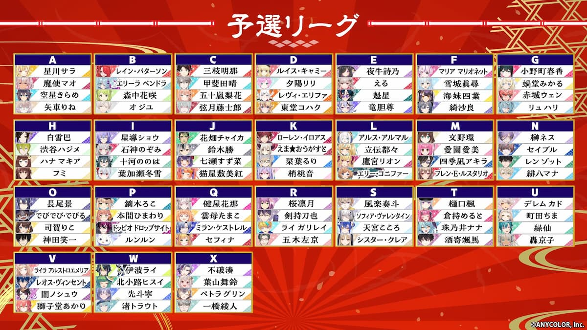 「新春！にじさんじ麻雀杯2026」予選グループ分け／画像はにじさんじ公式Xから