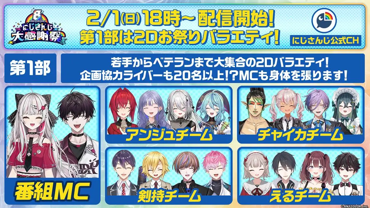 「8th Anniversary にじさんじ大感謝祭」第1部