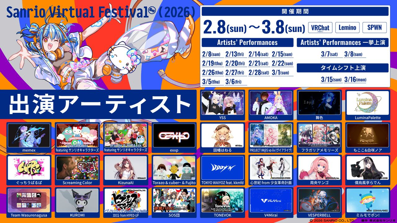 「Sanrio Virtual Festival 2026」出演アーティスト