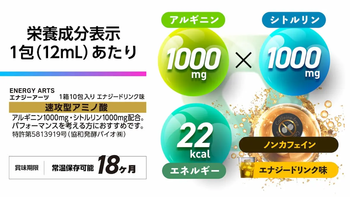 「ENERGYARTS」商品説明-2