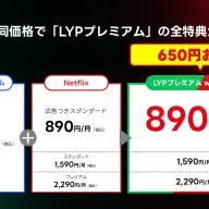 「LYPプレミアム with Netflix」概要「LYPプレミアム with Netflix」