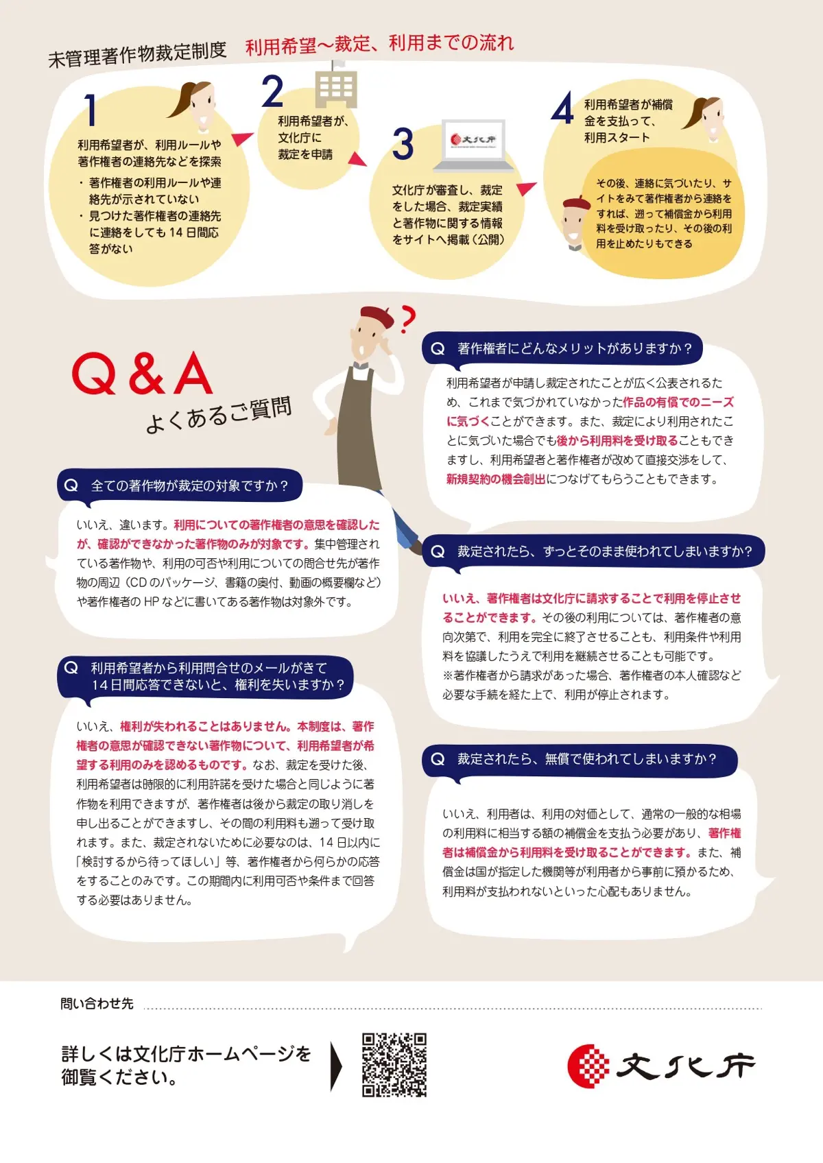 未管理著作物裁定制度ってなに？[2]