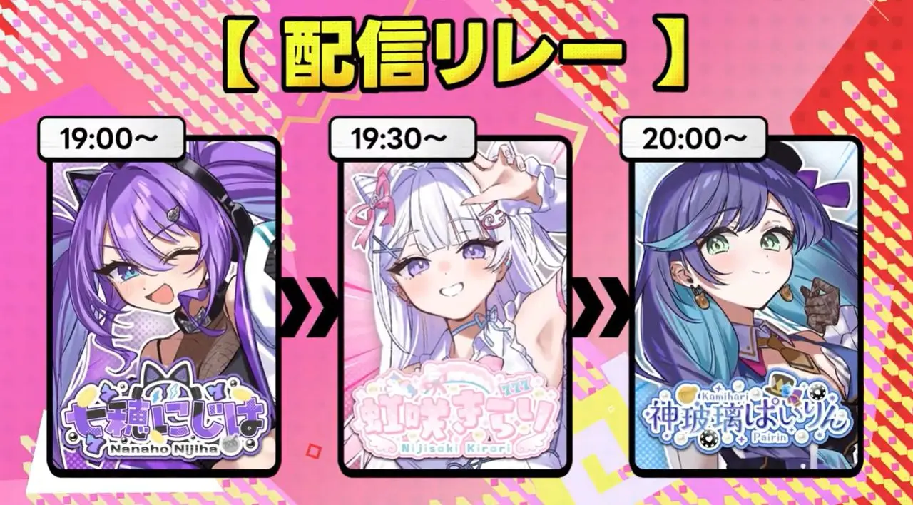 ミラクルゲート1期生 デビュー配信スケジュール