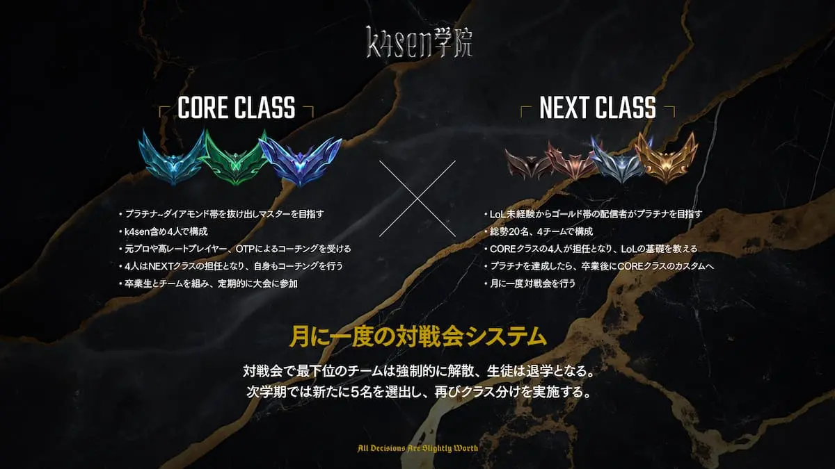 「k4sen学院」の概要／画像はk4senさんXから