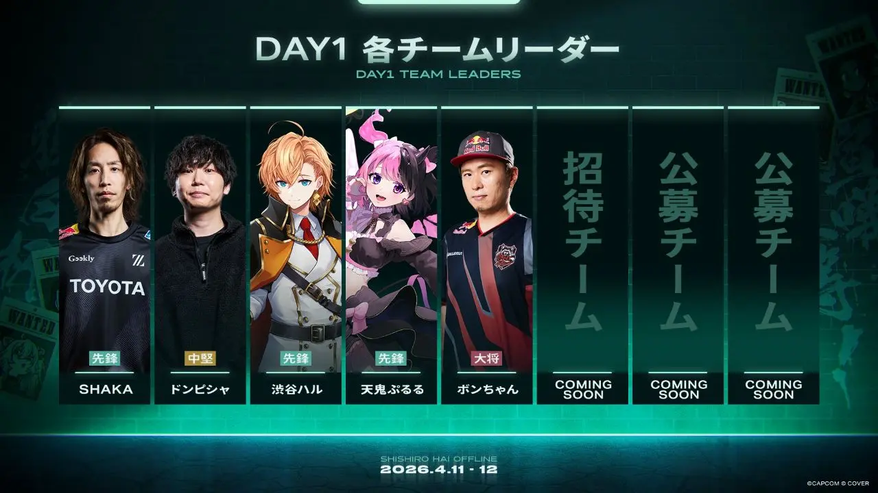 各チームリーダー