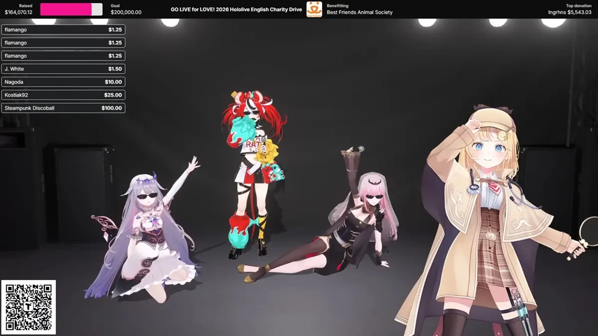 ホロライブEN、寄付金3700万円を集める 配信活動引退のワトソン