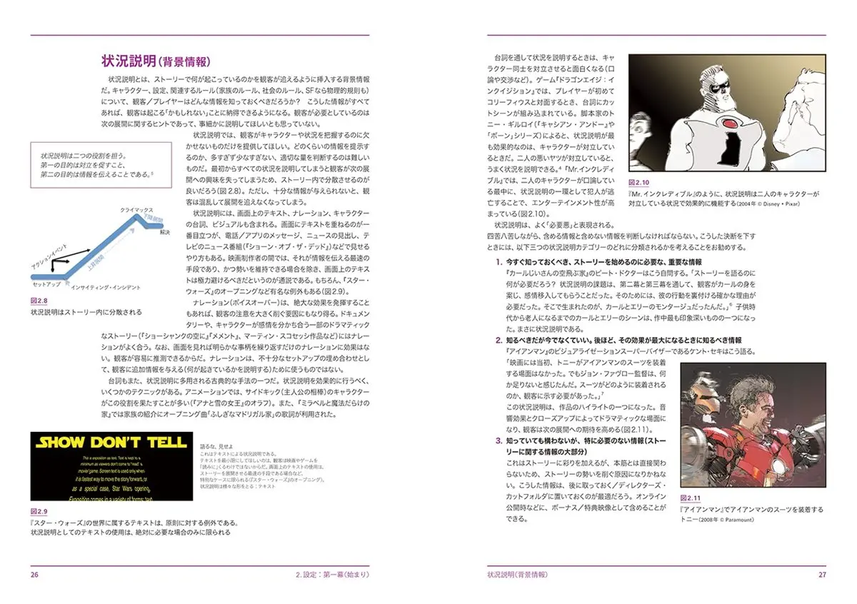 『Mr.インクレディブル』や『アイアンマン』も登場